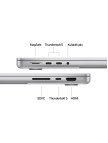 Apple MacBook Pro M4 Max 36GB 1TB SSD macOS 14" Taşınabilir Bilgisayar Gümüş MX2G3TU/A Apple MacBook Pro M4 Max 36GB 1TB SSD macOS 14" Taşınabilir Bilgisayar Gümüş MX2G3TU/A