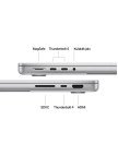 Apple MacBook Pro M4 16GB 512GB SSD macOS 14" Taşınabilir Bilgisayar Gümüş MW2W3TU/A Apple MacBook Pro M4 16GB 512GB SSD macOS 14" Taşınabilir Bilgisayar Gümüş MW2W3TU/A