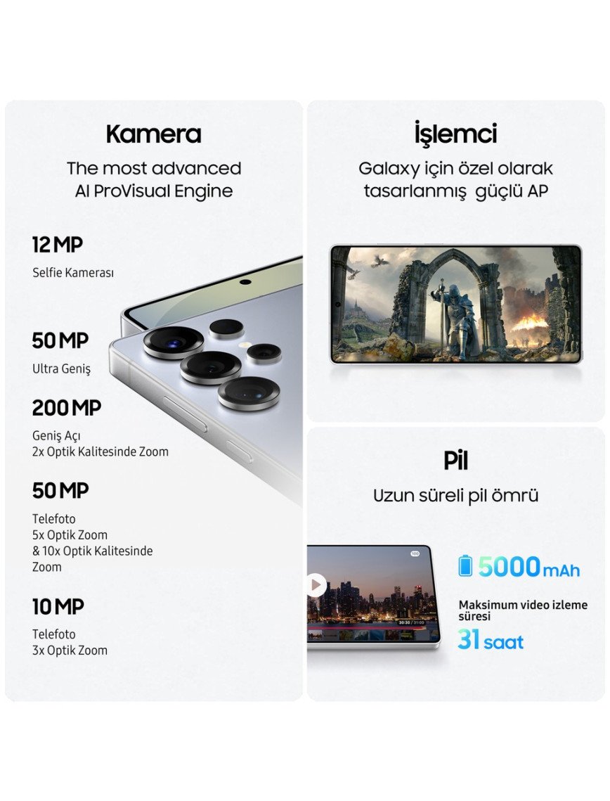 Samsung Galaxy S25 Ultra 1 Tb 12 GB Ram (Samsung Türkiye Garantili) Siyah Titanyum Samsung Galaxy S25 Ultra 1 Tb 12 GB Ram (Samsung Türkiye Garantili) Siyah Titanyum