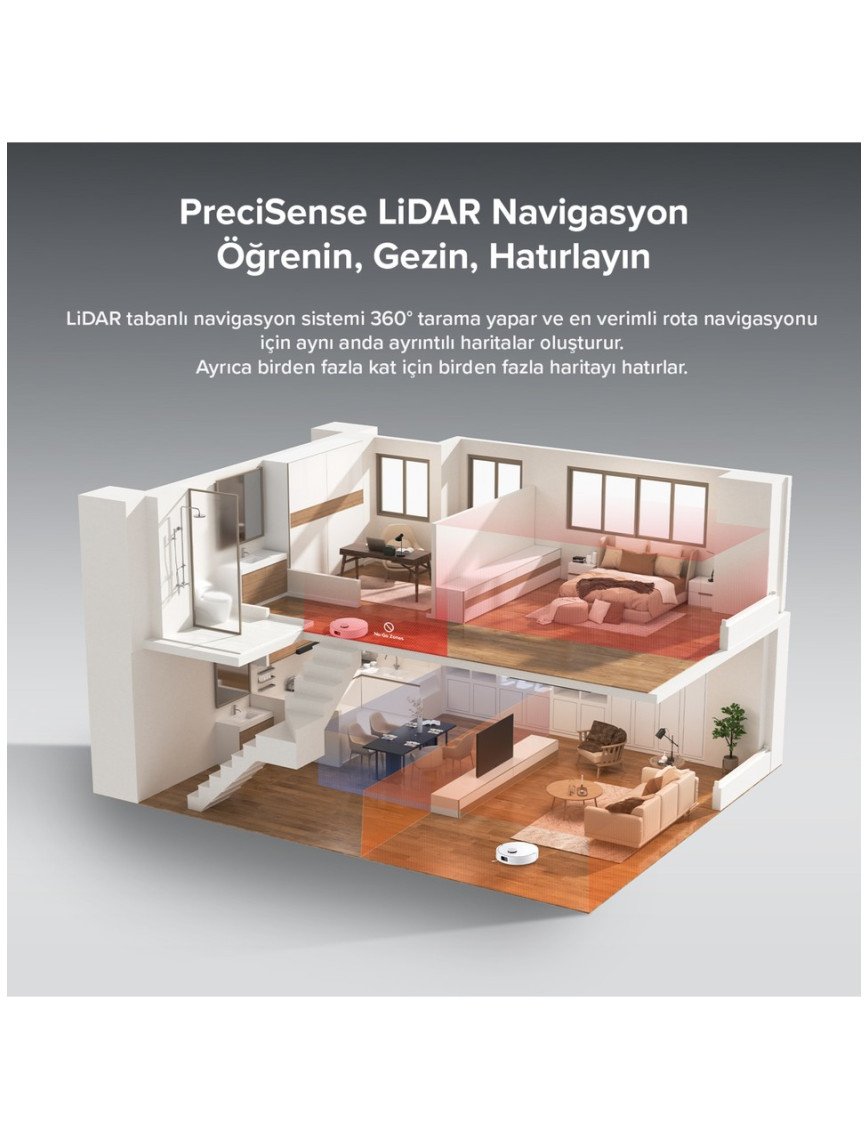 Roborock Q8 Max Pro Akıllı Robot Süpürge Roborock Q8 Max Pro Akıllı Robot Süpürge