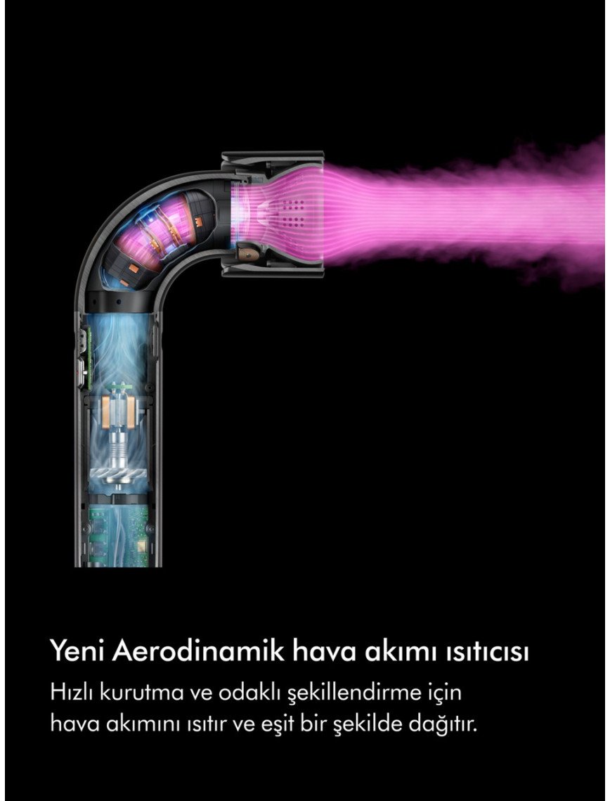 Dyson Supersonic R™ Saç Kurutma Makinesi Düz+Dalgalı (Ceramic Pink) Dyson Supersonic R™ Saç Kurutma Makinesi Düz+Dalgalı (Ceramic Pink)